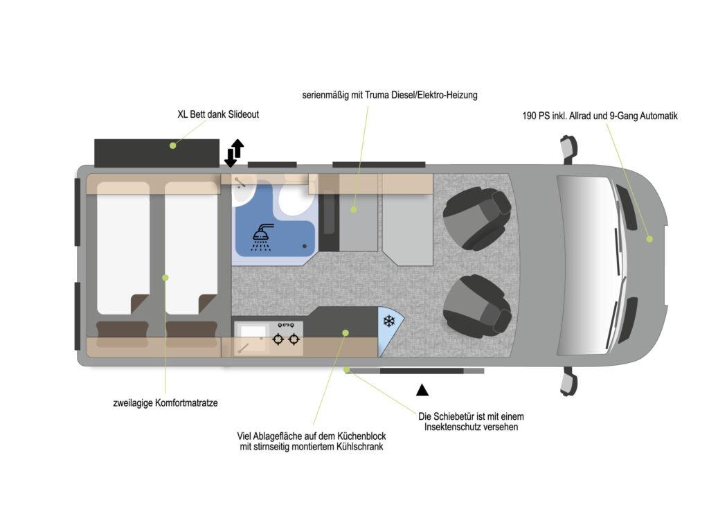 Grundriss mit Beschreibung